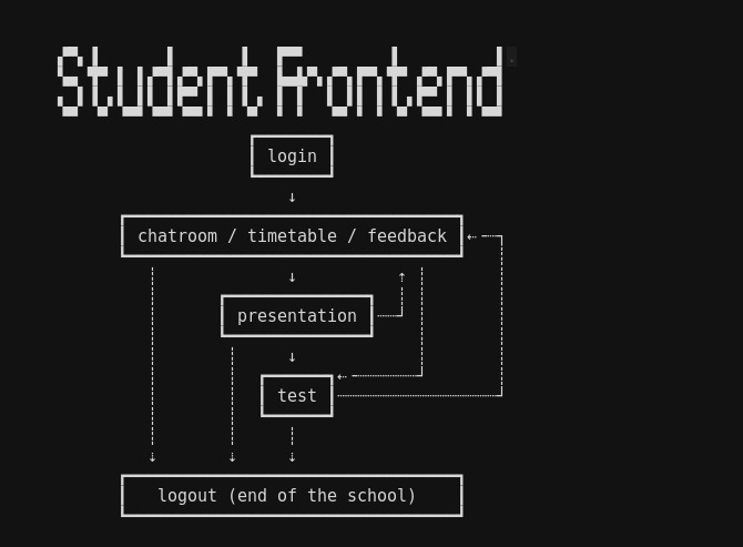 Erza – screenshot 2