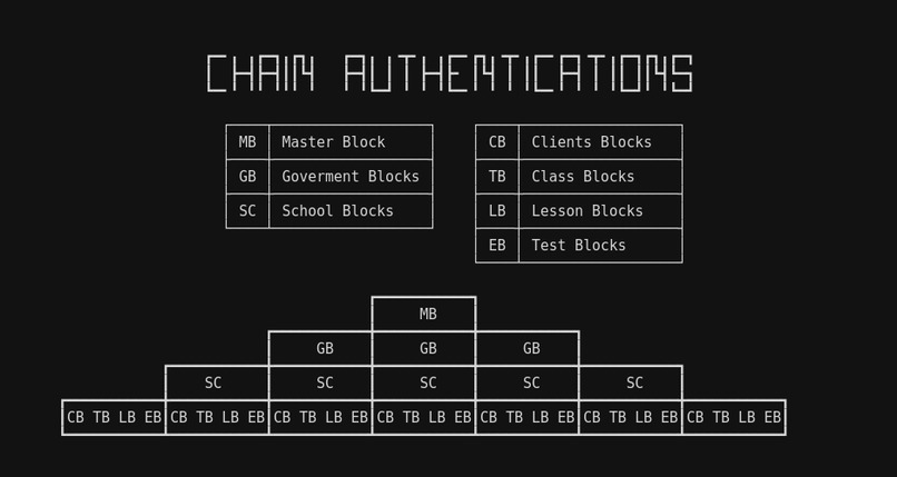 Erza – screenshot 3