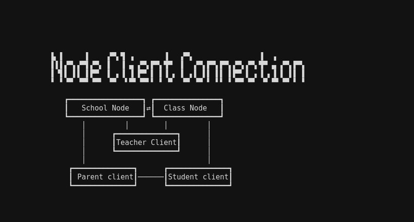 Erza – screenshot 4