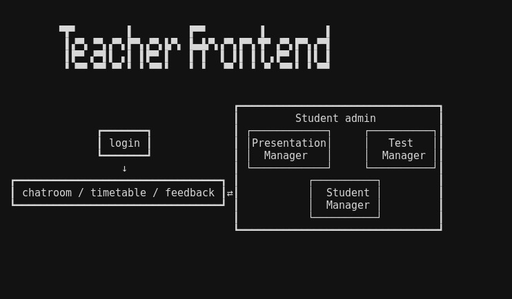 Erza – screenshot 5