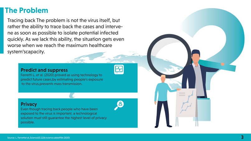 Corona Analytica – screenshot 10
