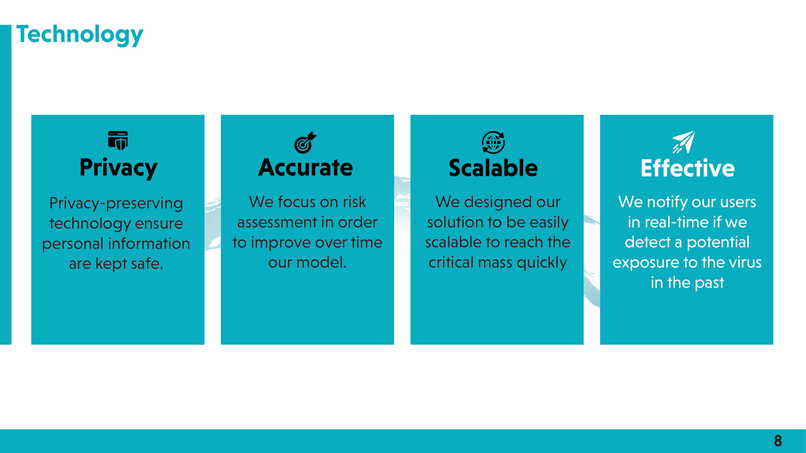 Corona Analytica – screenshot 15