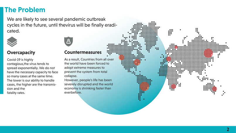 Corona Analytica – screenshot 9