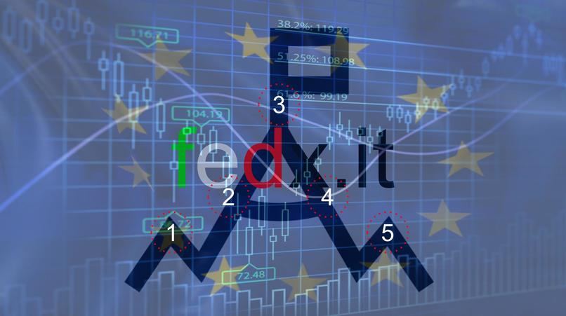 FEDx support the economy and work in European territories – screenshot 1