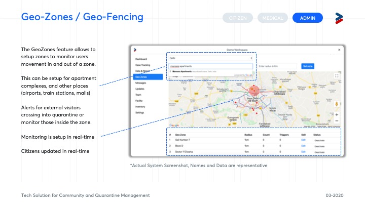 MedSec – screenshot 6