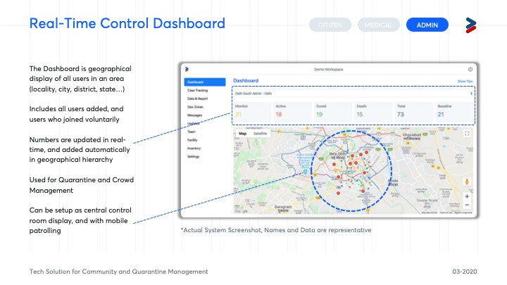 MedSec – screenshot 8