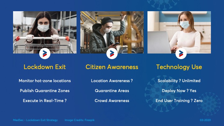MedSec – screenshot 1