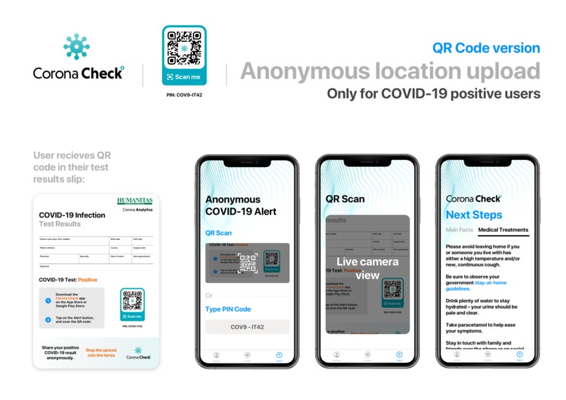 Corona Analytica – screenshot 7