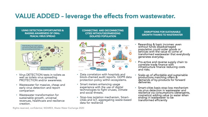Team67 waste-water-virus-detection-impact-economy – screenshot 7