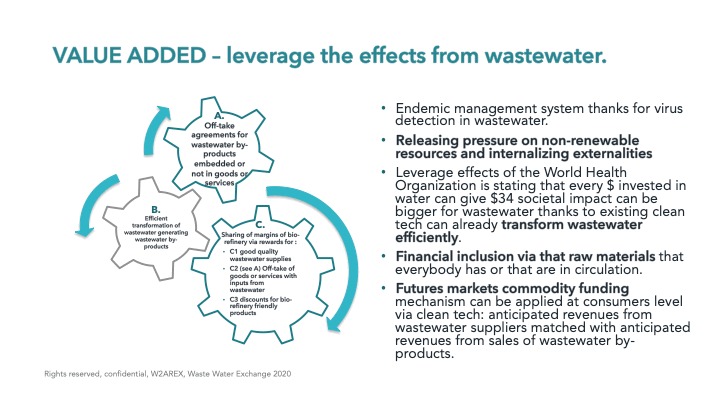 Team67 waste-water-virus-detection-impact-economy – screenshot 8