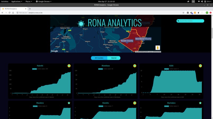 Rona – screenshot 4
