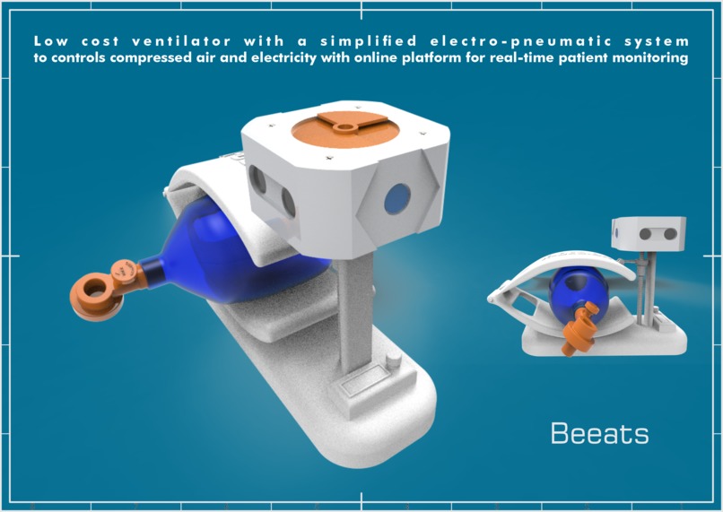 Beeats – screenshot 3