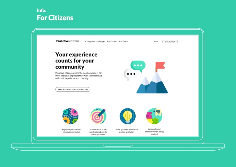 Proactive-citizens – screenshot 16