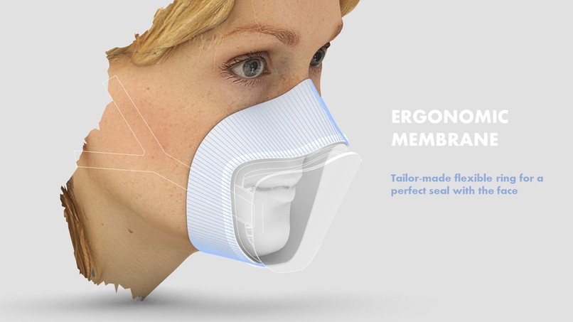 YOUBREATH - Mass-customized respiratory masks – screenshot 3