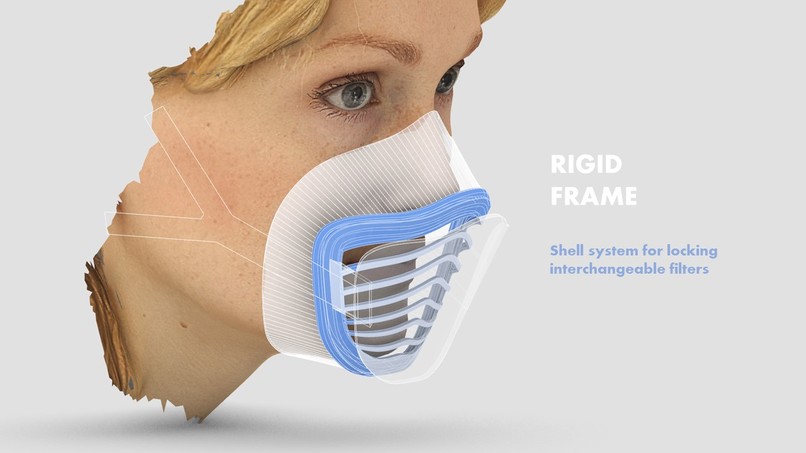 YOUBREATH - Mass-customized respiratory masks – screenshot 4