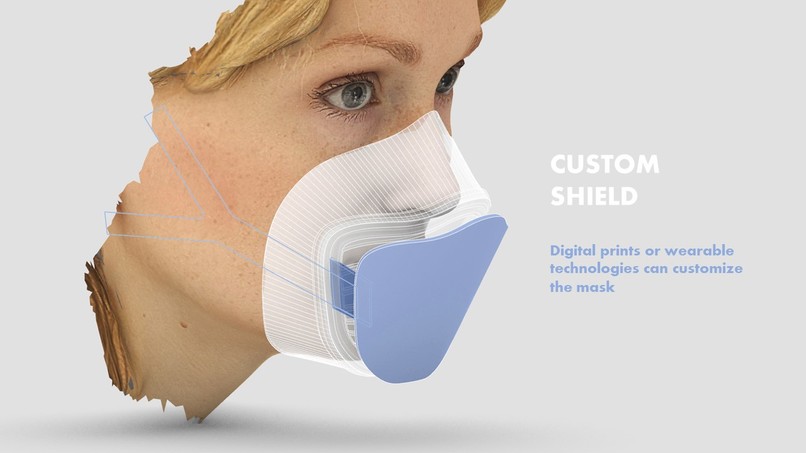YOUBREATH - Mass-customized respiratory masks – screenshot 5