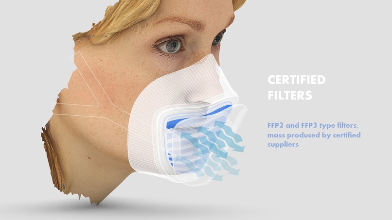 YOUBREATH - Mass-customized respiratory masks – screenshot 6