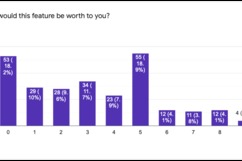 PREDICT-19 – screenshot 4