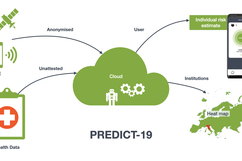 PREDICT-19 – screenshot 7