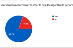 PREDICT-19 – screenshot 8