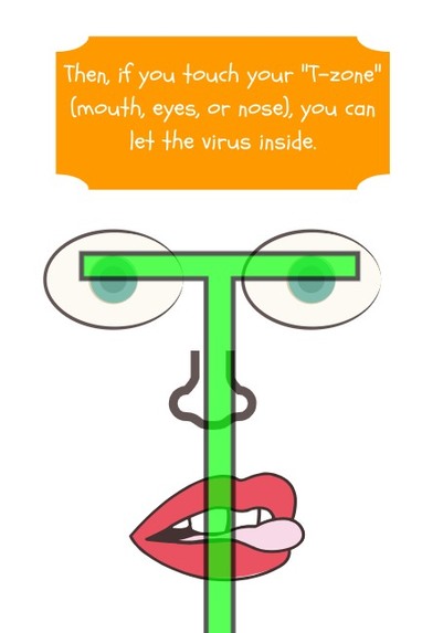 How to Beat Coronavirus-19 Cool Kids Edition  – screenshot 11