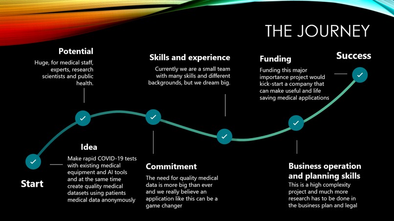 Hippocrates Medical Solutions – screenshot 6