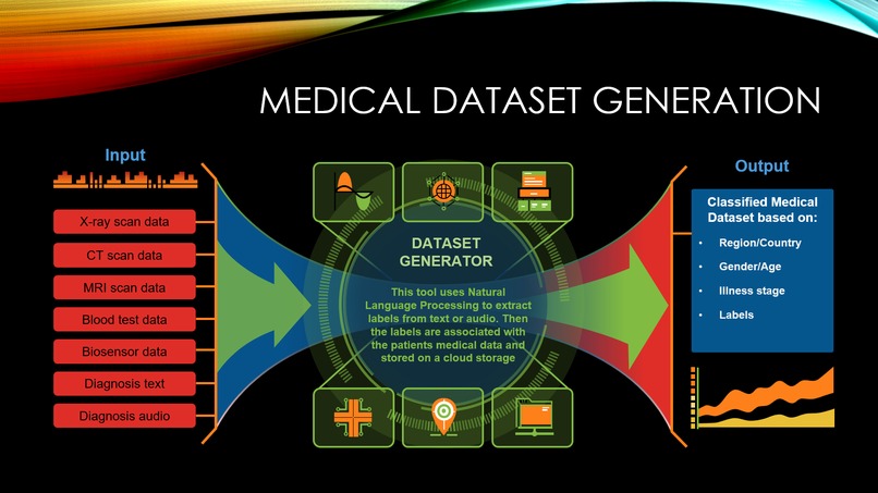 Hippocrates Medical Solutions – screenshot 10