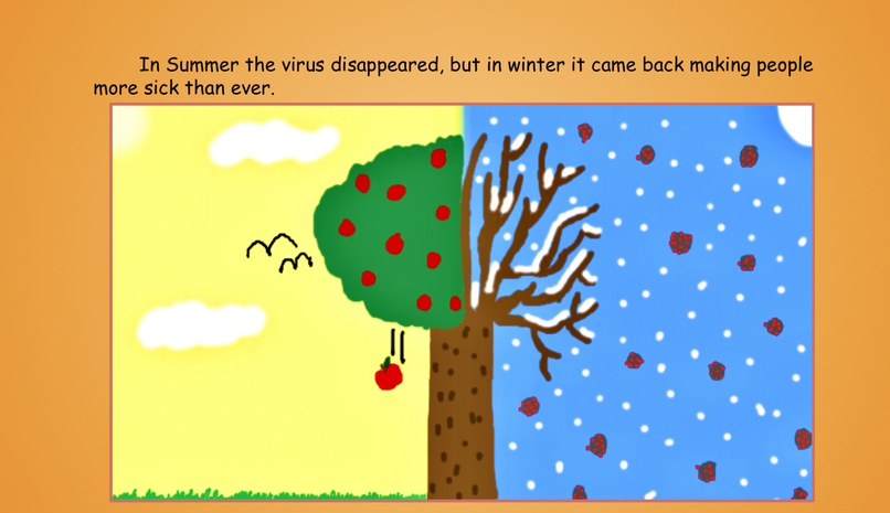 Covid-19: The Story of a Virus – screenshot 6
