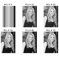 Image Compression using PCA – screenshot 1