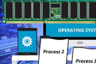 Process Scheduling