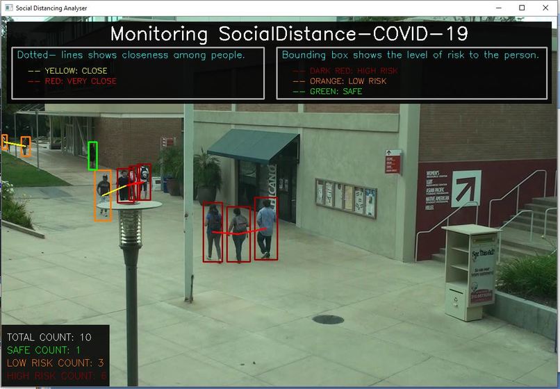 Monitoring-SocialDistance-COVID-19 – screenshot 1