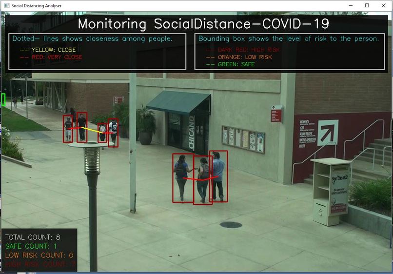 Monitoring-SocialDistance-COVID-19 – screenshot 3
