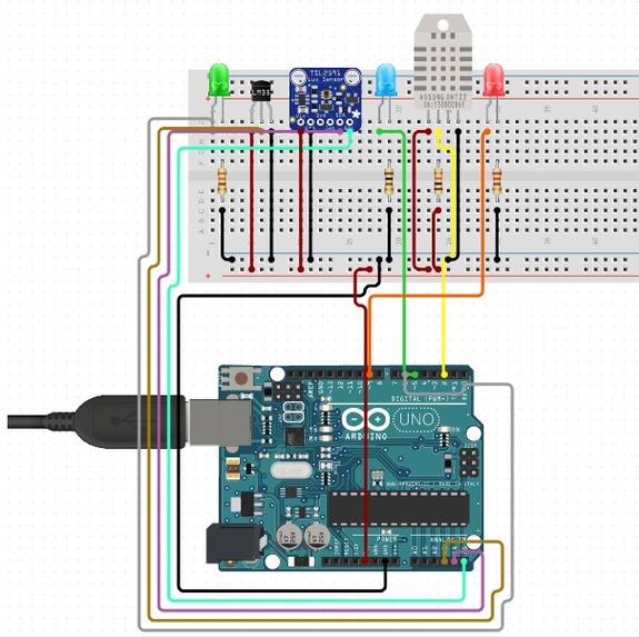 Microstrip Patch Antenna Based Hydroponic Farm Technology  – screenshot 8