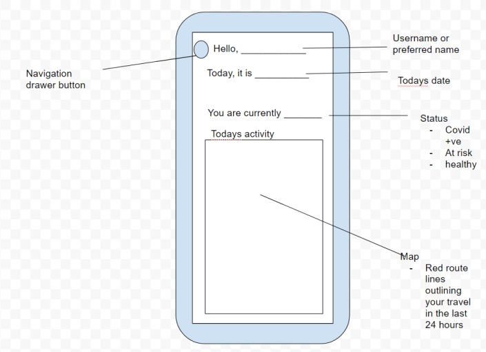 hContact Tracking App – screenshot 1