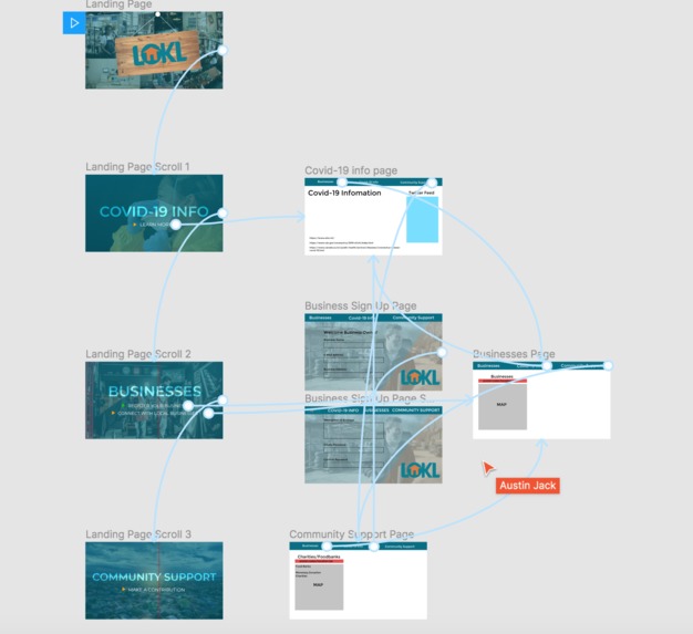 LOKL – screenshot 1