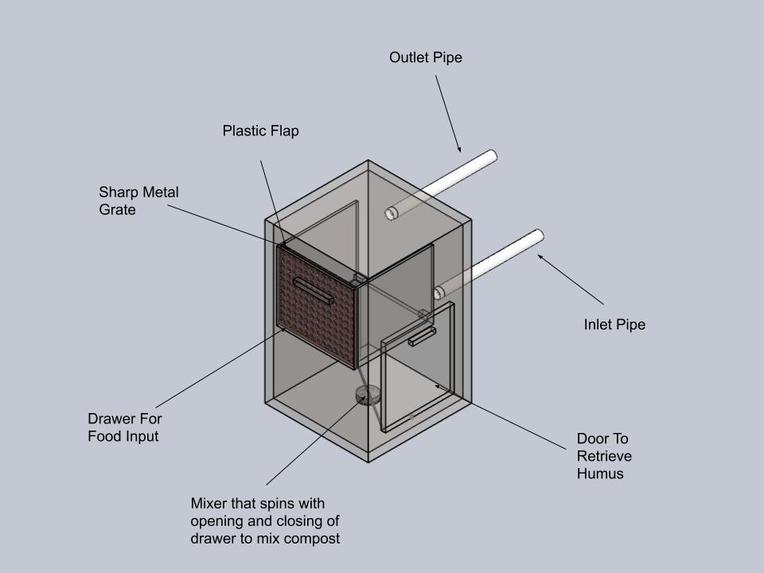 The MassGass – screenshot 1