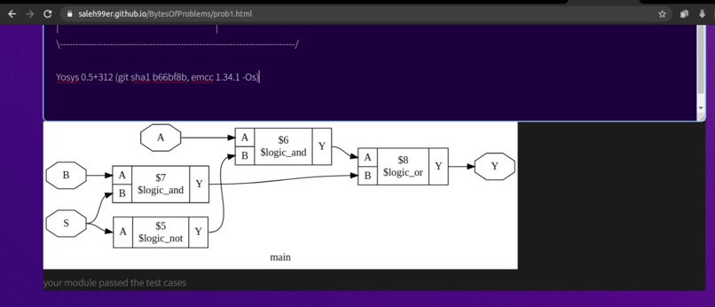 Bytes Of Problems – screenshot 4