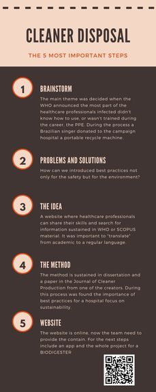 Cleaner Disposal – screenshot 2