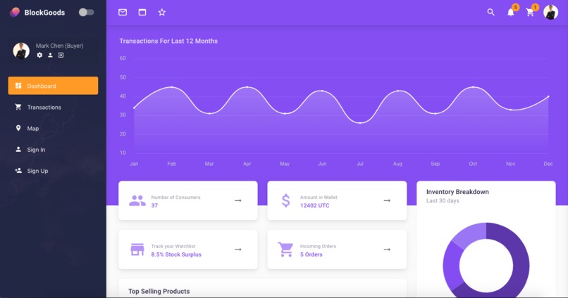 BlockGoods – screenshot 1