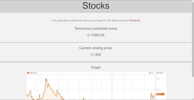Stonks – screenshot 3