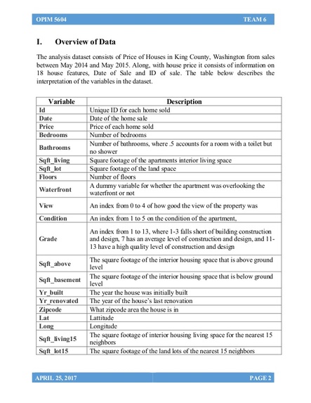 Realty Researcher – screenshot 3