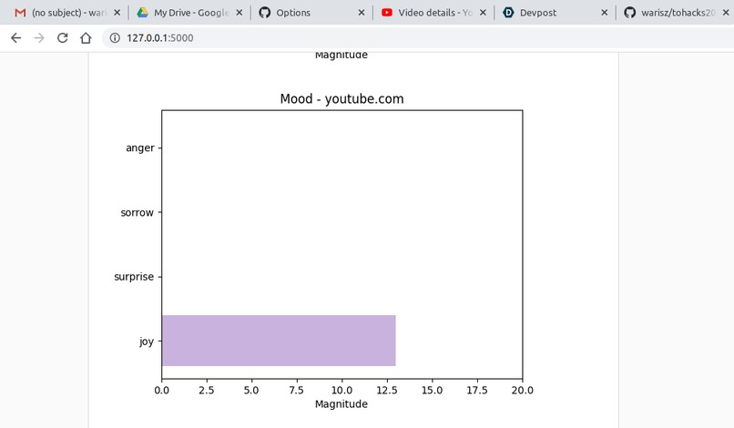 MindfulMe – screenshot 4