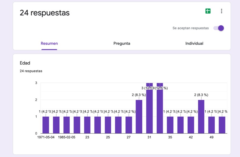 #4_2_2_2_pymes  - TU CASE EN LINEA – screenshot 8