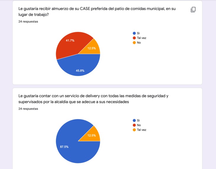 #4_2_2_2_pymes  - TU CASE EN LINEA – screenshot 10