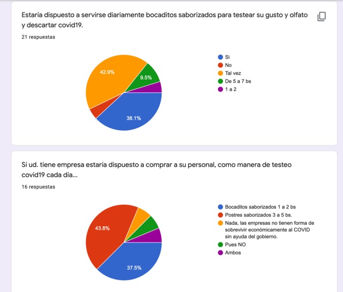 #4_2_2_2_pymes  - TU CASE EN LINEA – screenshot 11