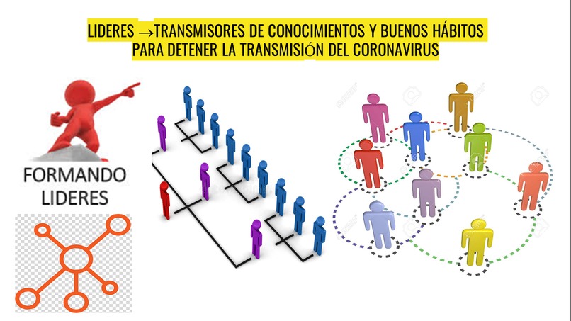 1_1_2_1_#_Team_Voluntariado – screenshot 5