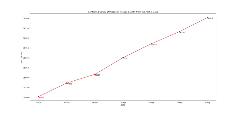 A-I Can Help - Team 2 – screenshot 5