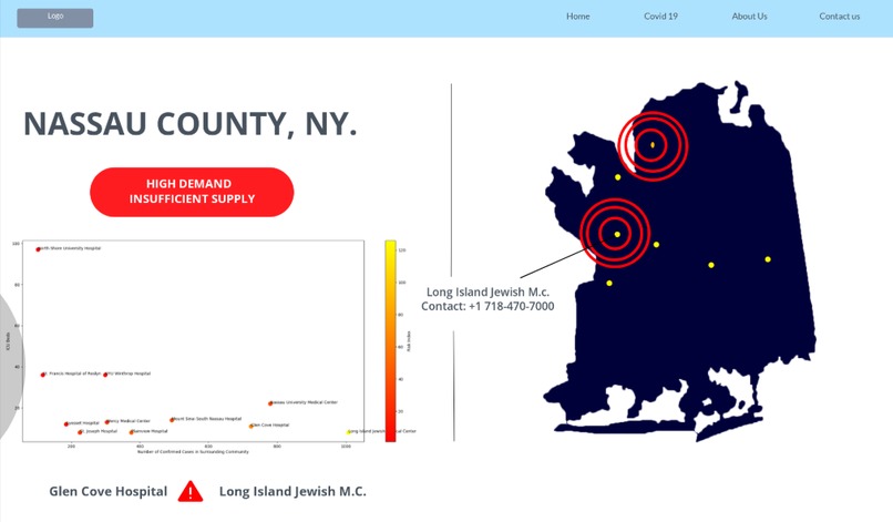 A-I Can Help - Team 2 – screenshot 4