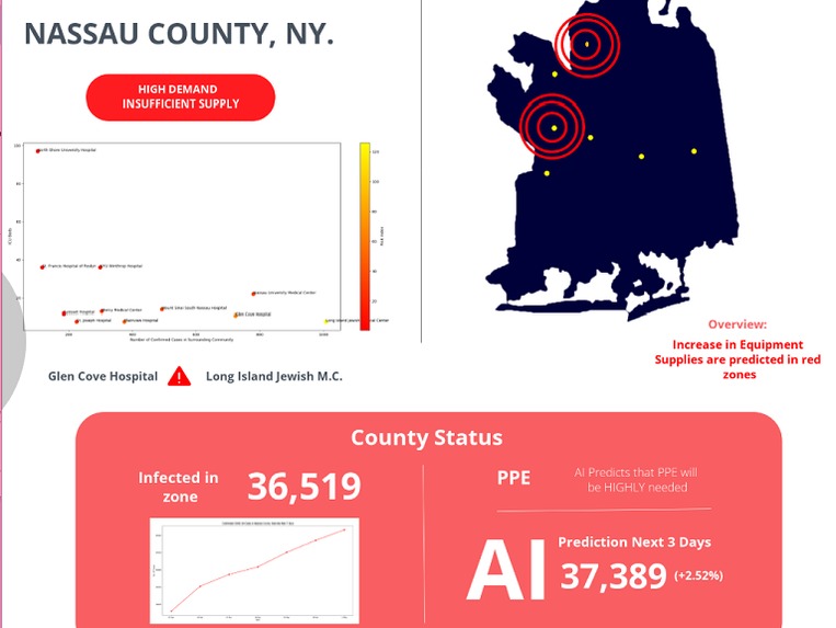 A-I Can Help - Team 2 – screenshot 3