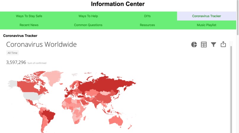One Stop Info-Covid-19  – screenshot 2